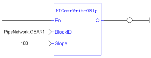 MLGearWriteOSlp: LD example